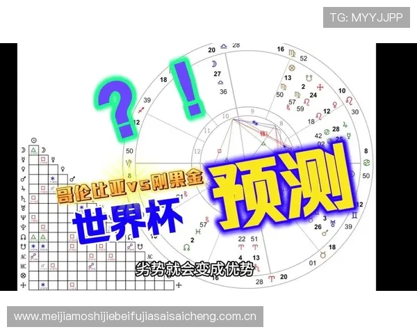 2026年世界杯哥伦比亚与民主刚果比赛的关键战术变化与比赛走势预测 2026年世界杯哥伦比亚与民主刚果比赛的关键战术变化与比赛走势预测